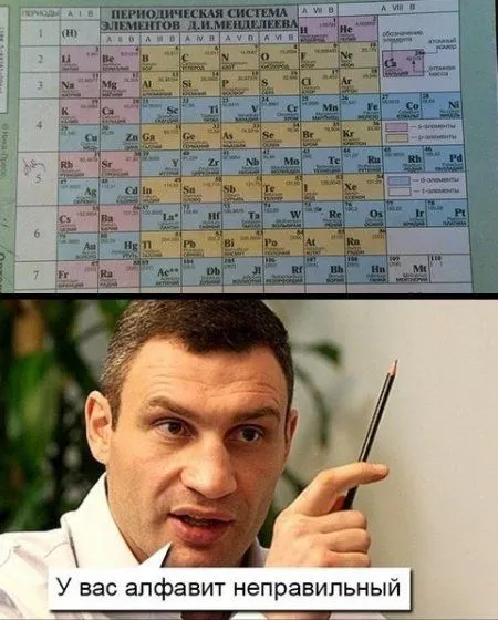 Прикольные фото и пятница веселей