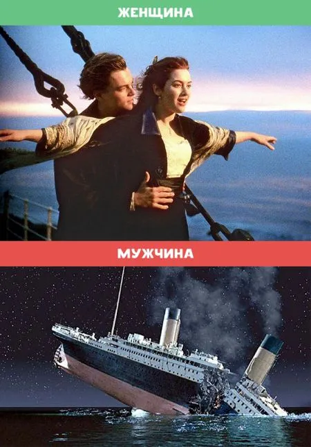 10 отличий женщин от мужчин