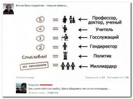 Смешные комментарии из соцсетей