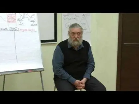 Доказательство, что бабы дуры