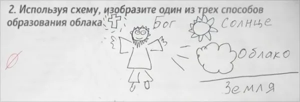 Вот как надо отвечать на экзамене, когда ничего не знаешь