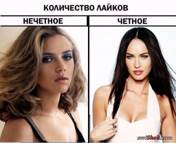 Смешные комментарии из соцсетей и SMS от 8 ноября 2016
