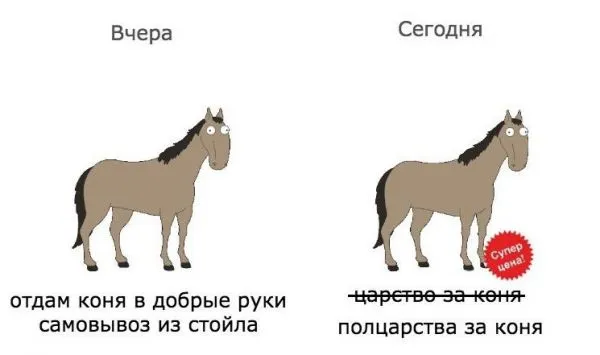 Сумасшедшие скидки или обман на каждом шагу?