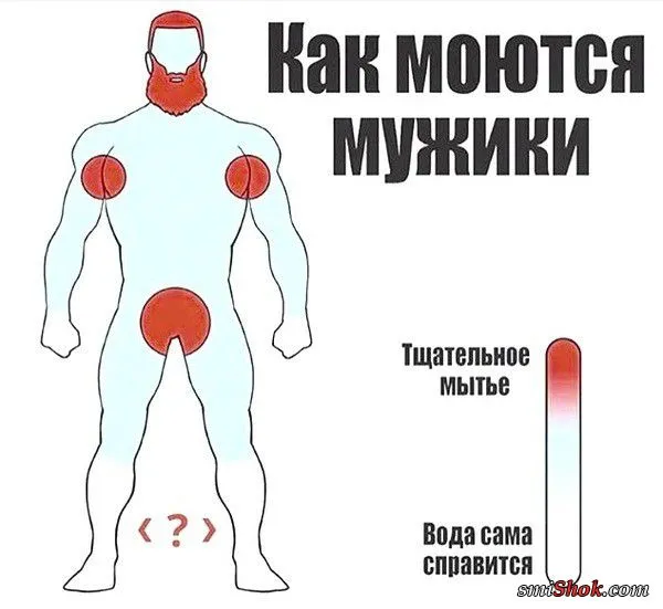 Самый откровенный пост о жизни мужиков, который не поймет ни одна женщина Самый откровенный пост о жизни мужиков, который не поймет ни одна женщина