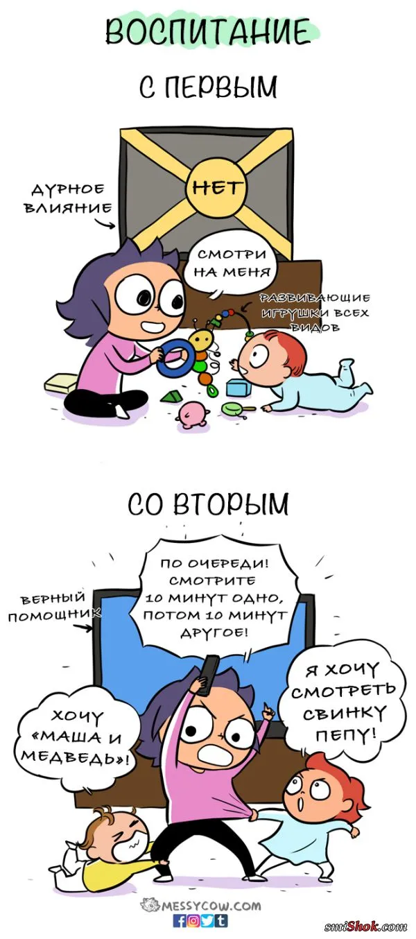 10 жизненных комиксов о разнице между первым и вторым ребенком 10 жизненных комиксов о разнице между первым и вторым ребенком