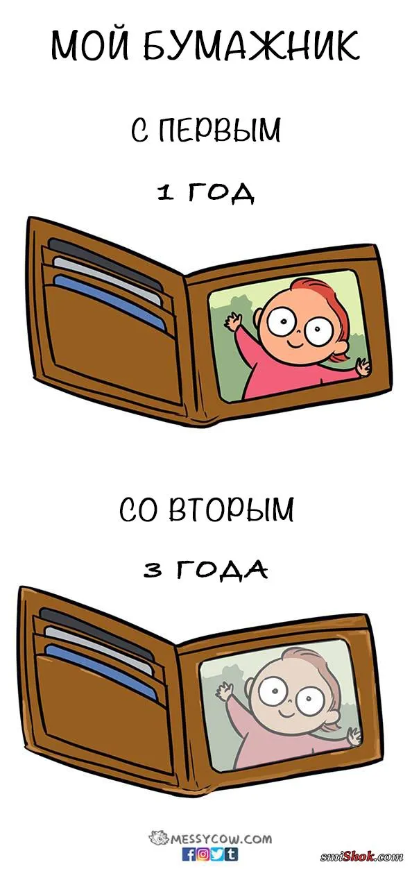 10 жизненных комиксов о разнице между первым и вторым ребенком 10 жизненных комиксов о разнице между первым и вторым ребенком