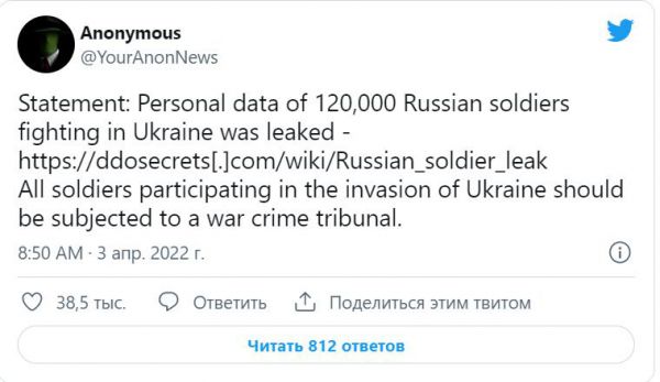 Вторжение России в Украину. Онлайн 3 апреля 2022