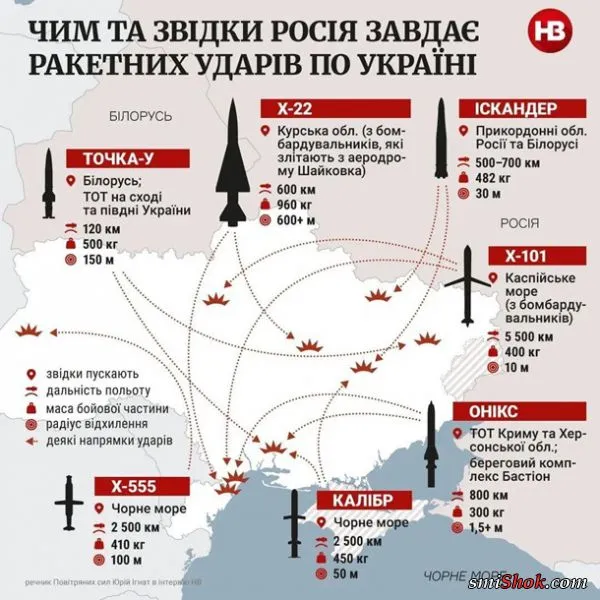 Вторжение России в Украину. Онлайн 23 августа 2022 Вторжение России в Украину. Онлайн 23 августа 2022