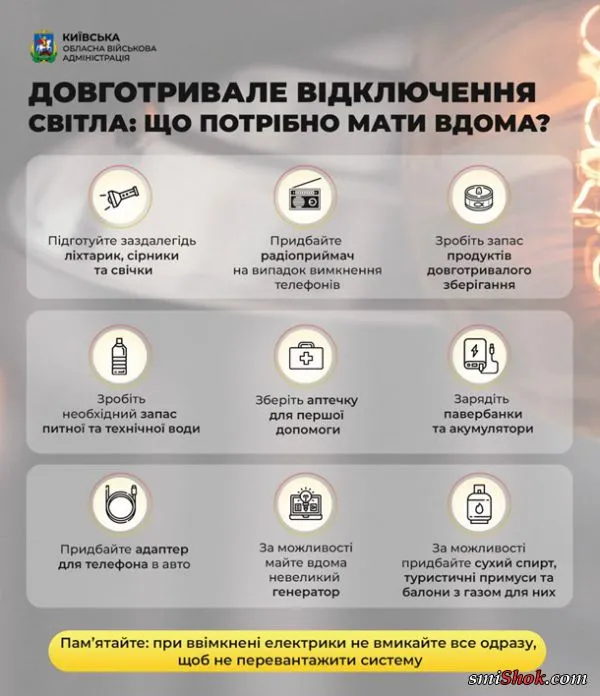 Вторжение России в Украину. Онлайн 27 октября 2022 Вторжение России в Украину. Онлайн 27 октября 2022
