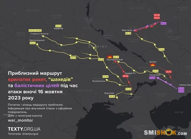 Вторгнення Росії в Україну. Онлайн 16 жовтня 2023